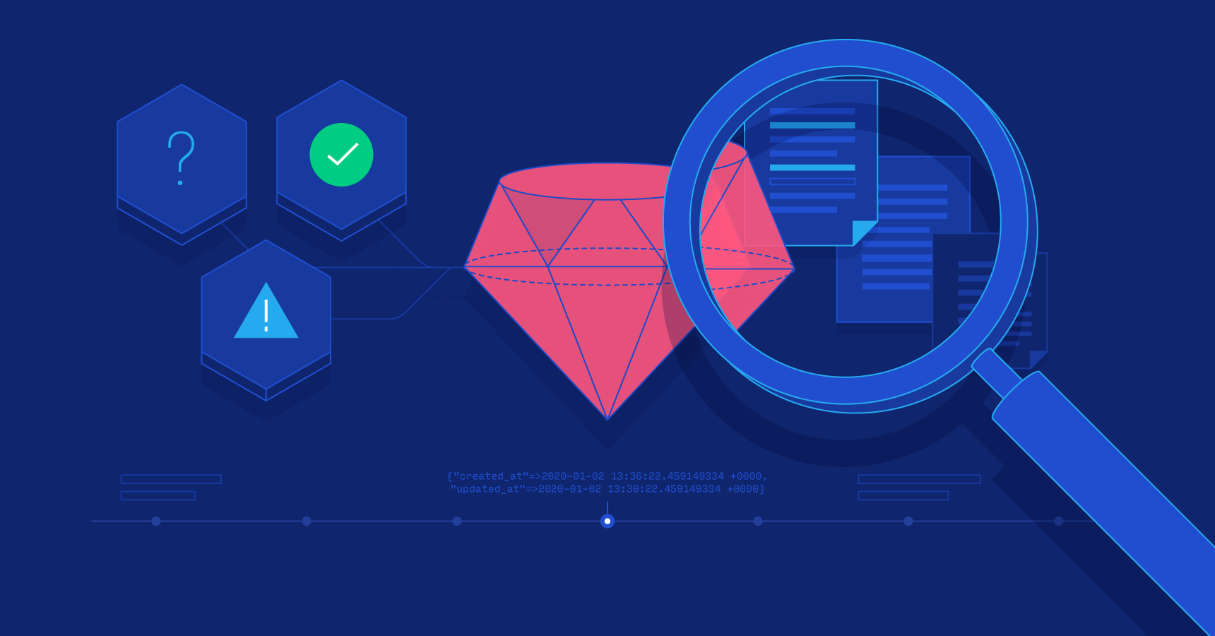 Detangling Business Logic in Rails Apps with PORO Events and Observers